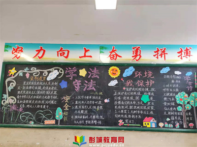 【新教育&middot;完美教室】棠張實(shí)小瑯溪校區(qū)開(kāi)展黑板報(bào)評(píng)比活動(dòng)