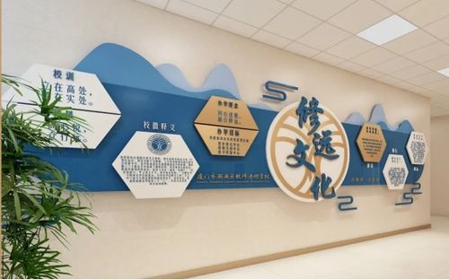 校園文化墻的不同表現(xiàn)形式