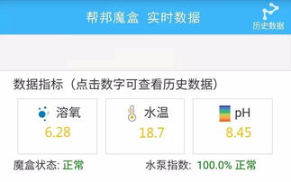 水產(chǎn)人看懂這兩張圖,就不會(huì)因?yàn)闊o(wú)知而遭受損失了